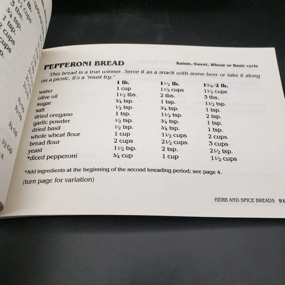 The Bread Machine Cookbook I & II by Donna Rathmell German Nitty Gritty Cookbook